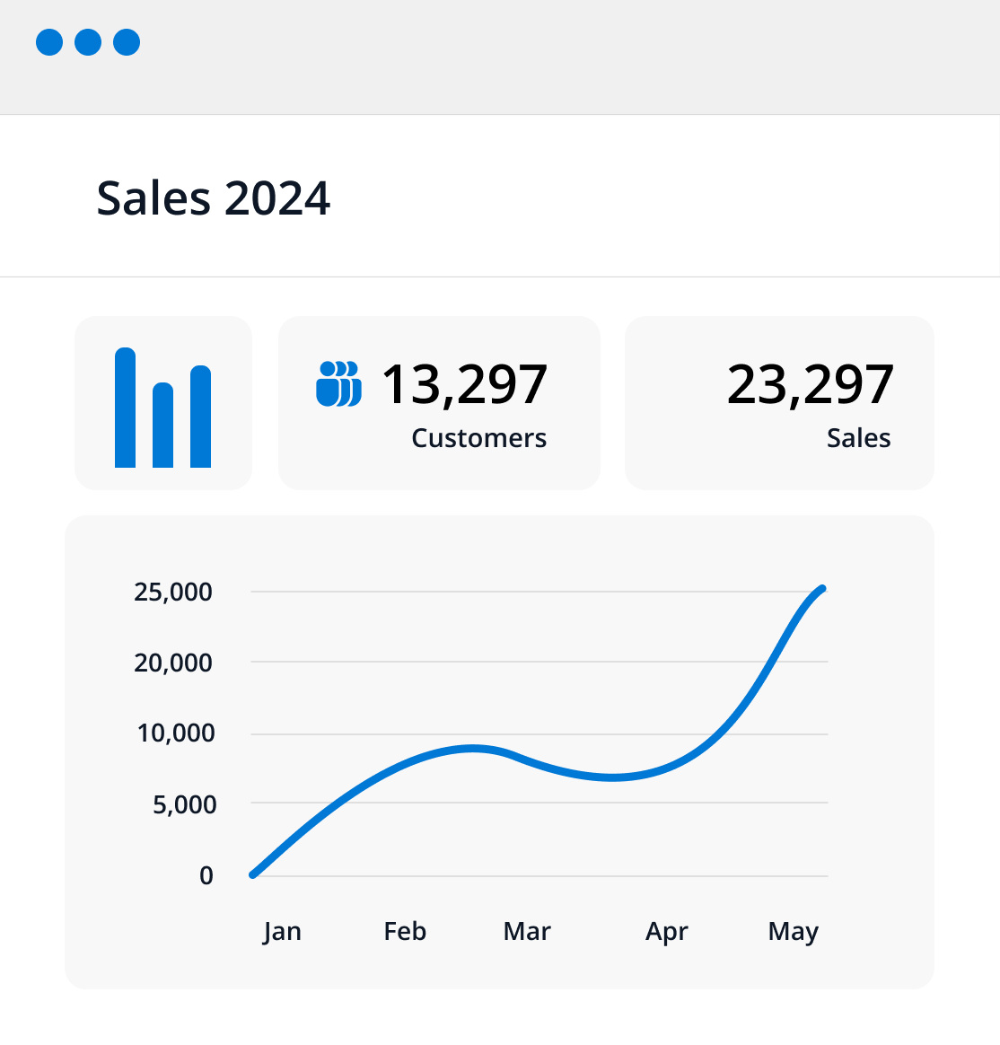 Microsoft 365 Copilot Agents microsoft-365-copilot-agents